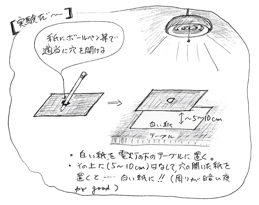 自作UFO