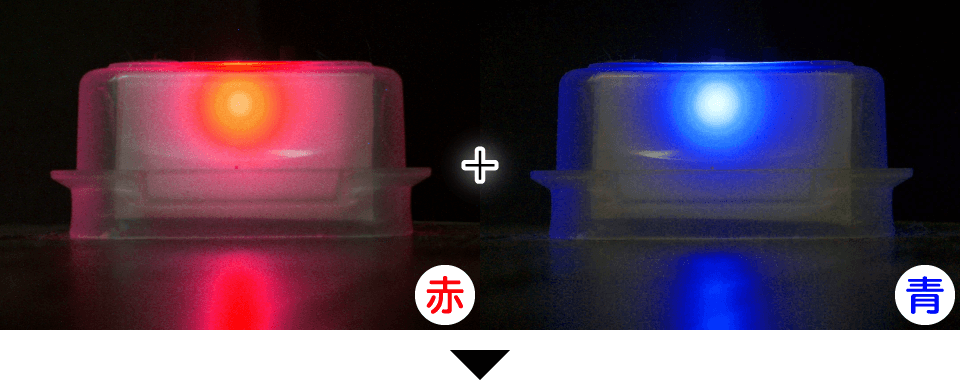 赤＋青