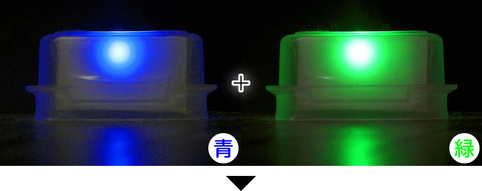青＋緑