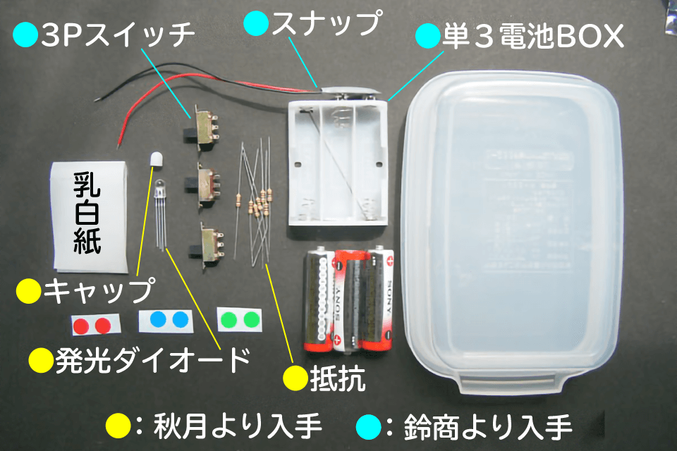 光の三原色合成器の部品