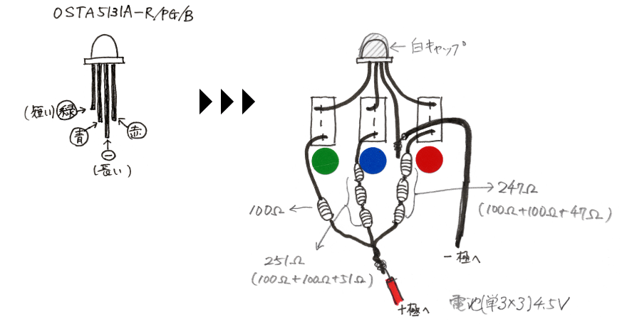 光の三原色合成器のダイオードの配線