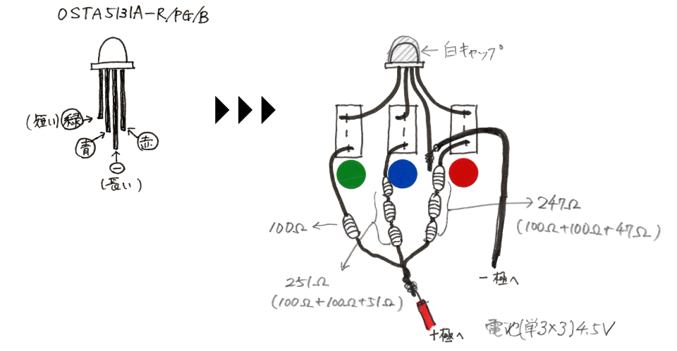 光の三原色合成器のダイオードの配線