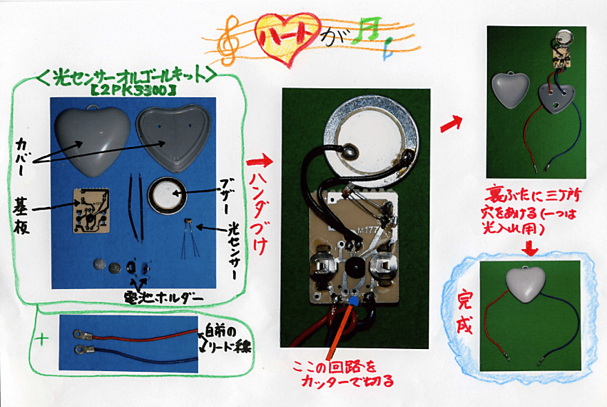 ハート型メロディテスターの作り方