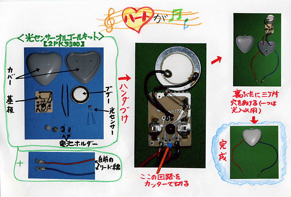 ハート型メロディテスターの作り方