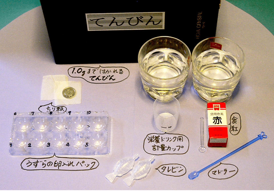 用意するもの