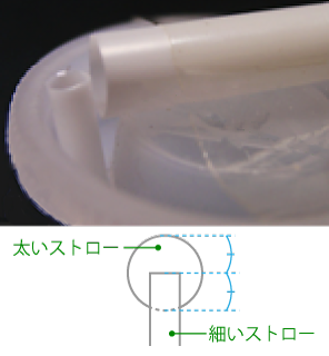 細いストローの高さ調整