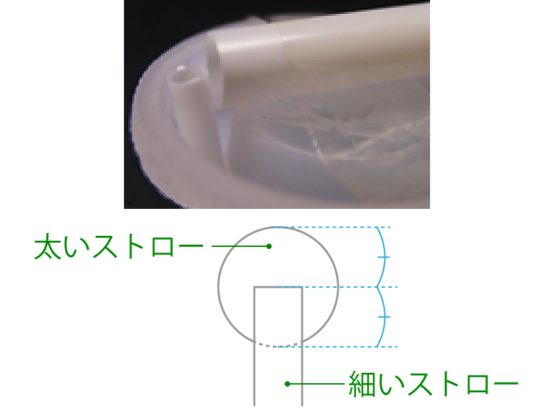 細いストローの高さ調整