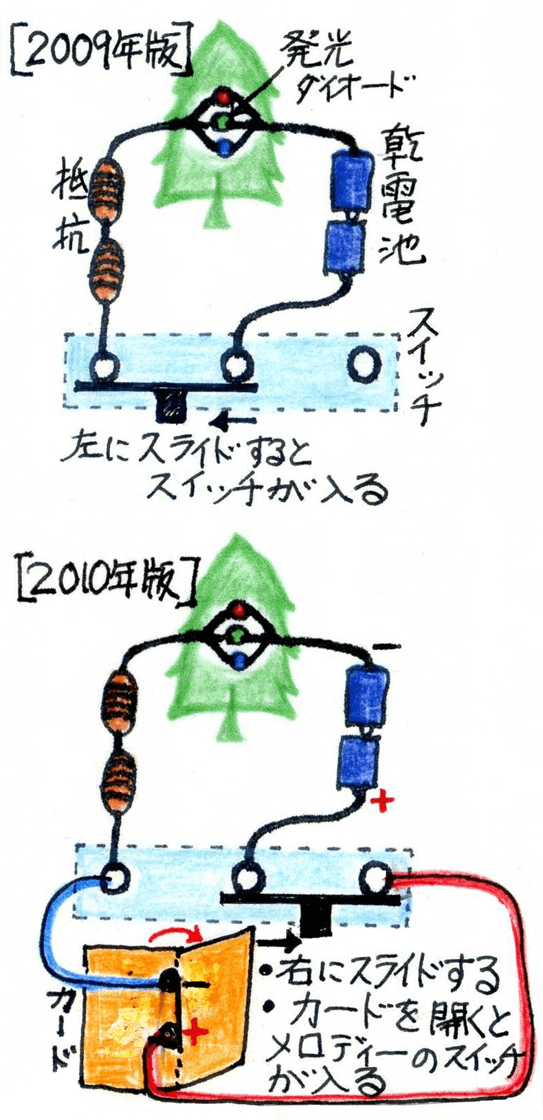 ver.1とver.2の回路図