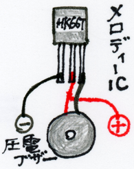 釣り鐘の配線図