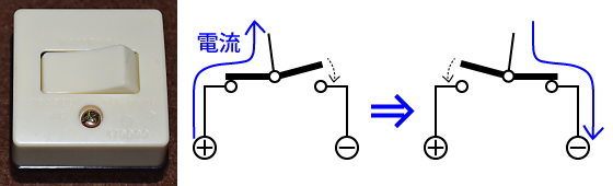 三路のスイッチ
