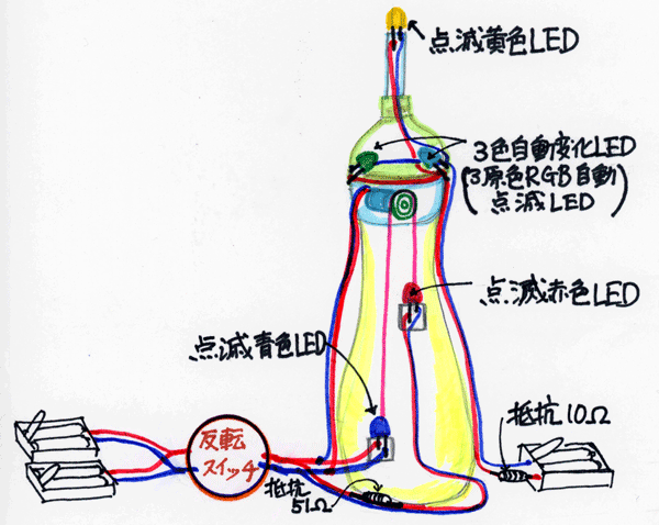 配線図