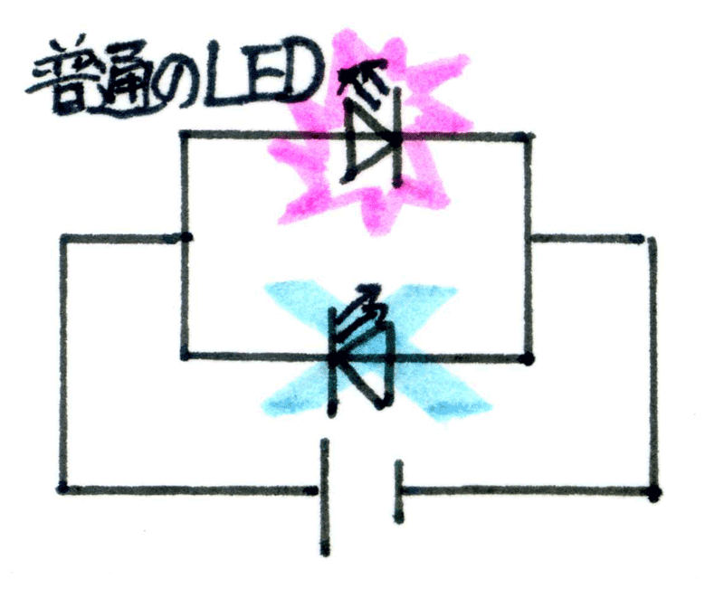 普通のLEDを逆向き並列に接続