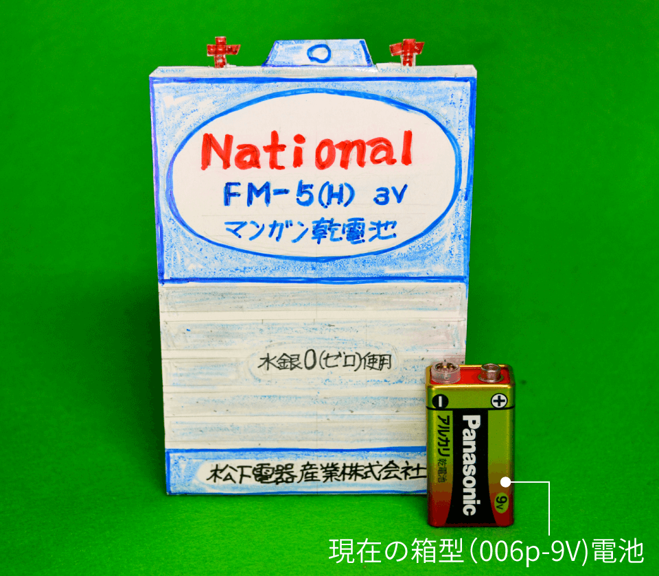 大型の電池イメージ
