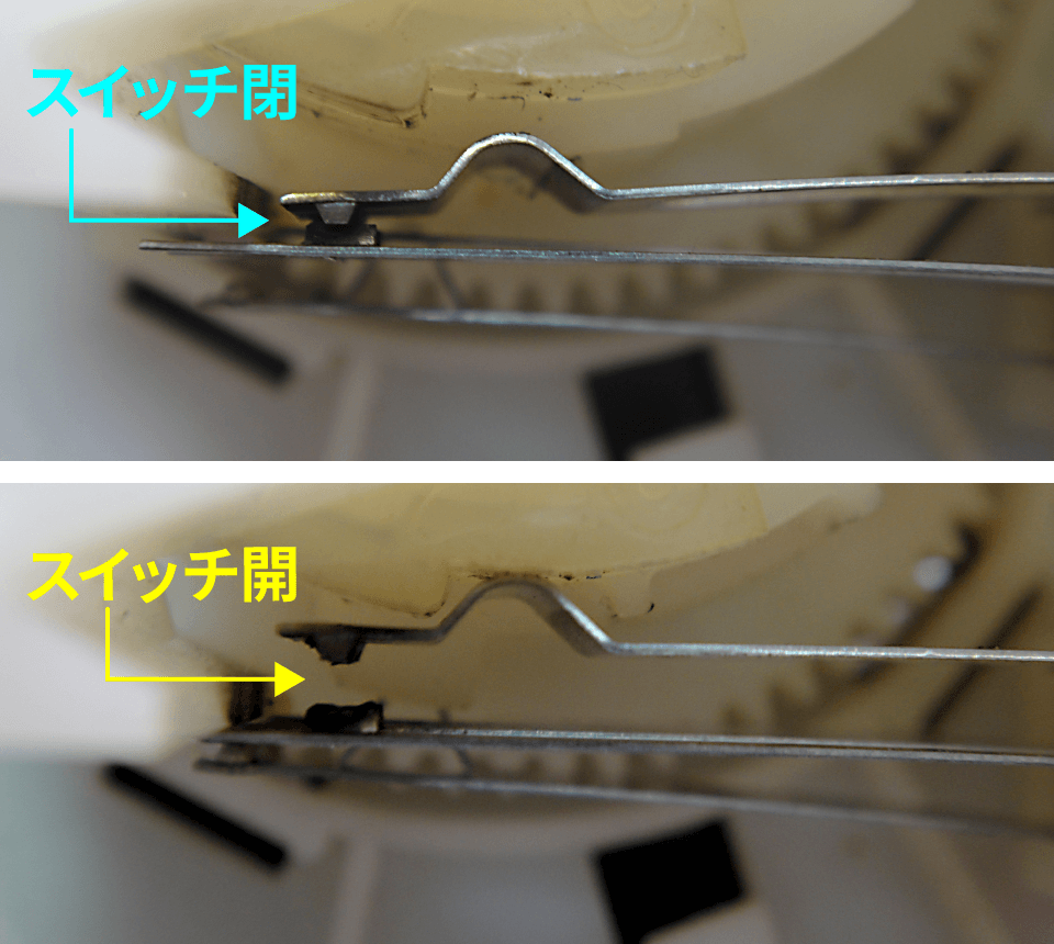 スイッチ閉