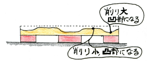 魔鏡になったわけ2
