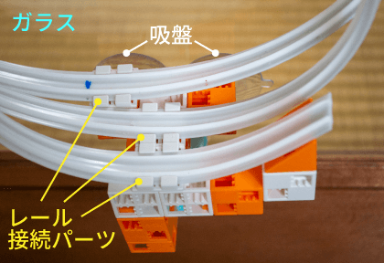 装置の組み立て