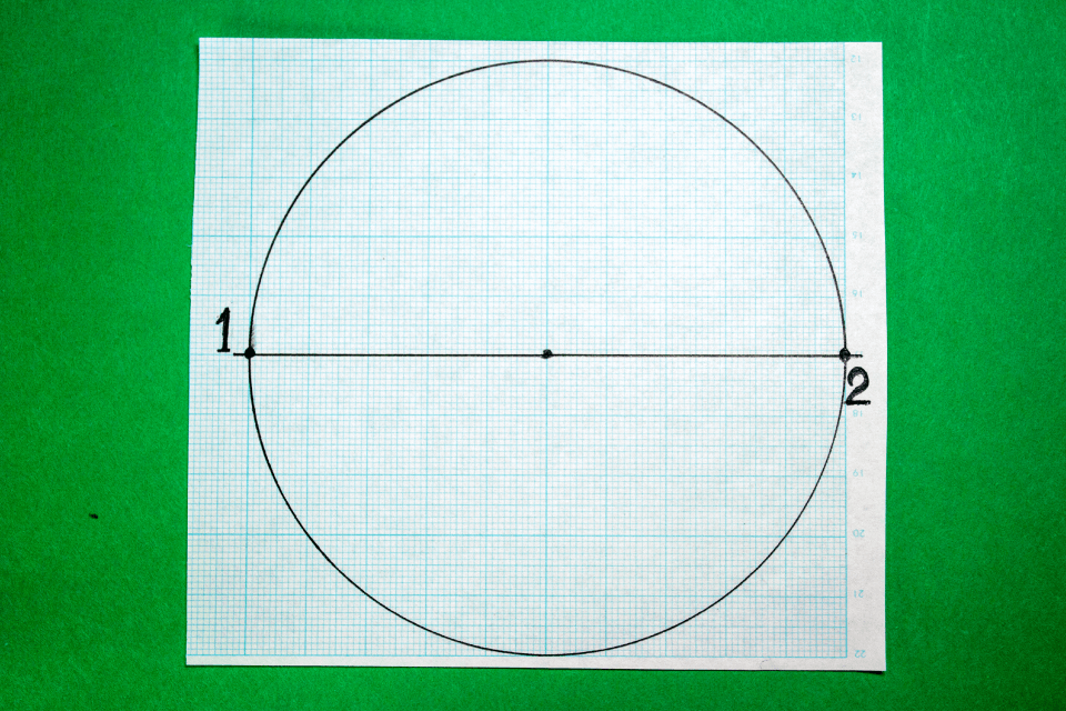 円の中心を通る直線で２分割