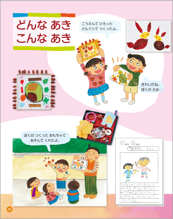内容解説：活動後には，伝え合う活動2