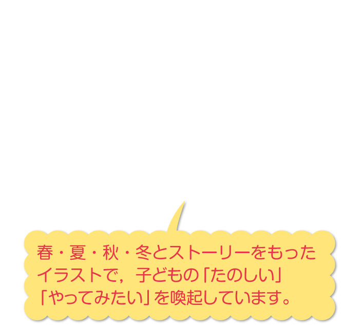 内容解説：長期にわたる栽培活動