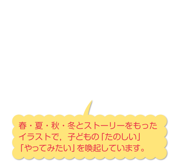 内容解説：長期にわたる栽培活動