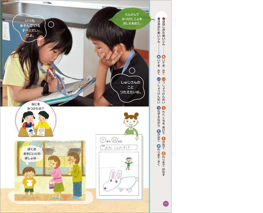 内容解説:ここで何をすればよいのか1