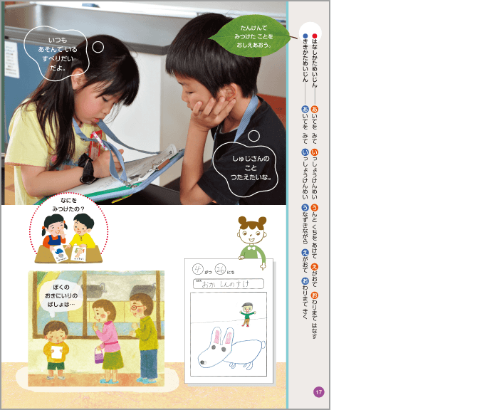 内容解説:ここで何をすればよいのか1