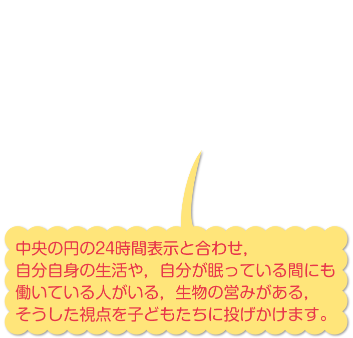 内容解説:子どもの興味を刺激する仕掛け①たんけんライト