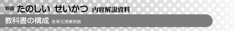 教科書の構成（各単元授業時数）