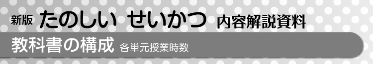 教科書の構成（各単元授業時数）