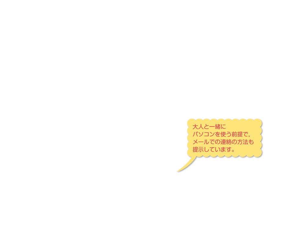 内容解説：長期にわたる栽培活動