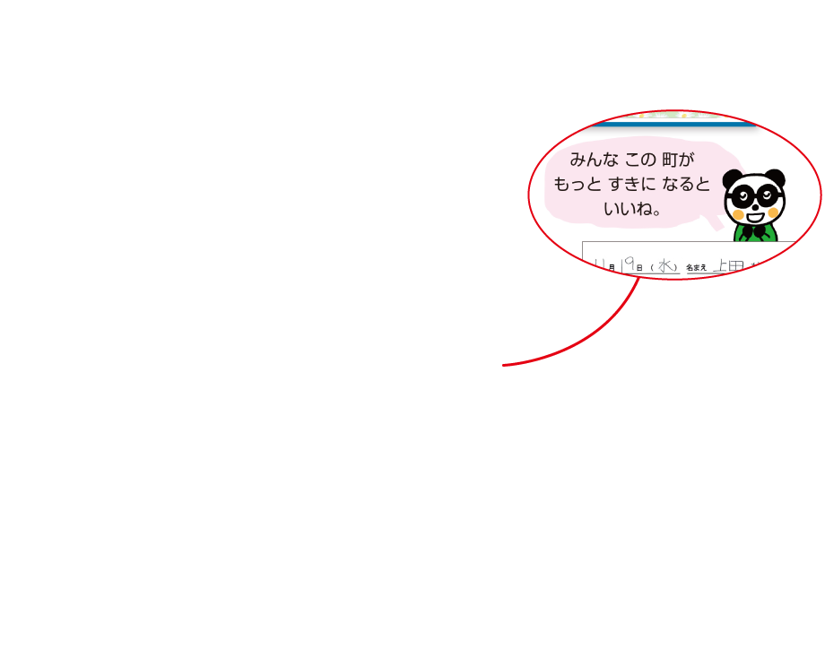 内容解説:読みやすい,分かりやすい表記1