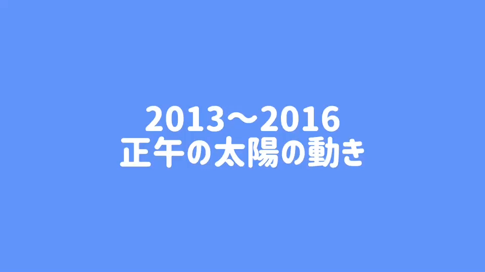 正午の空