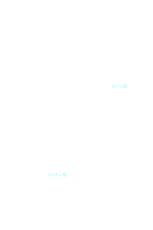 冬の星座 星座名