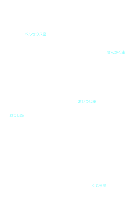 おひつじ座 星座名