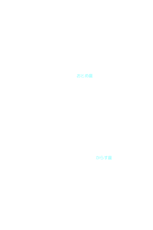 おとめ座とからす座 星座名