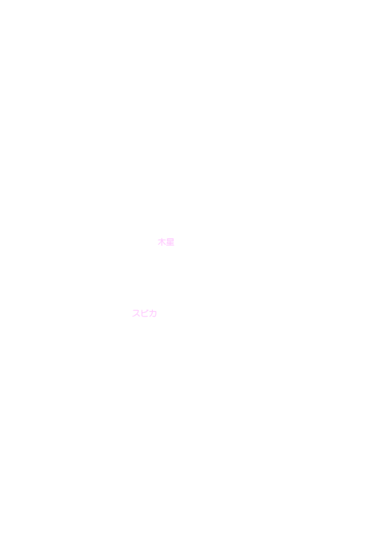 おとめ座とからす座 星や月 大日本図書