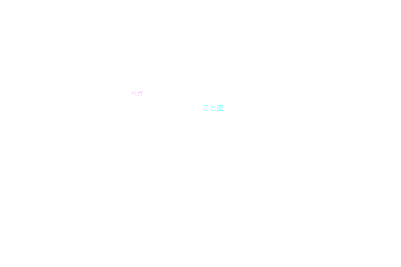 おりひめぼし こと座