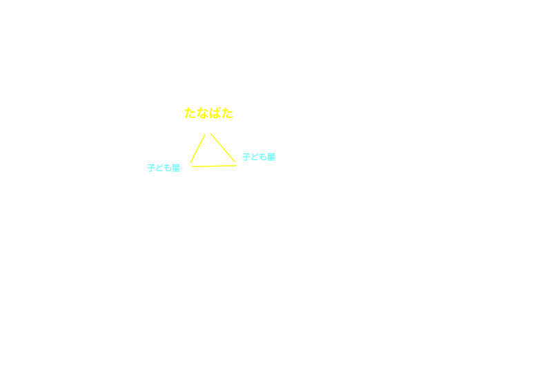 おりひめぼし たなばた