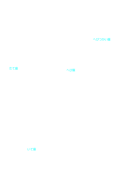 天の川 星座名