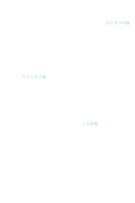 ケフェウス座 星座名