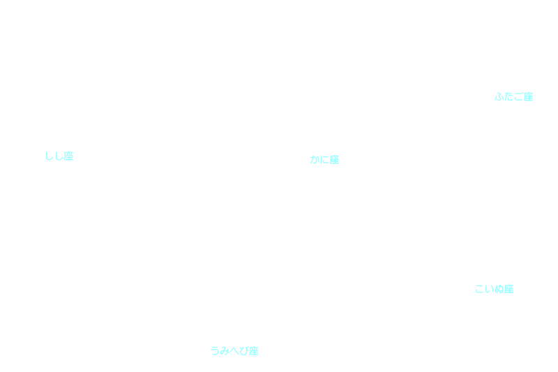 かに座 星座名