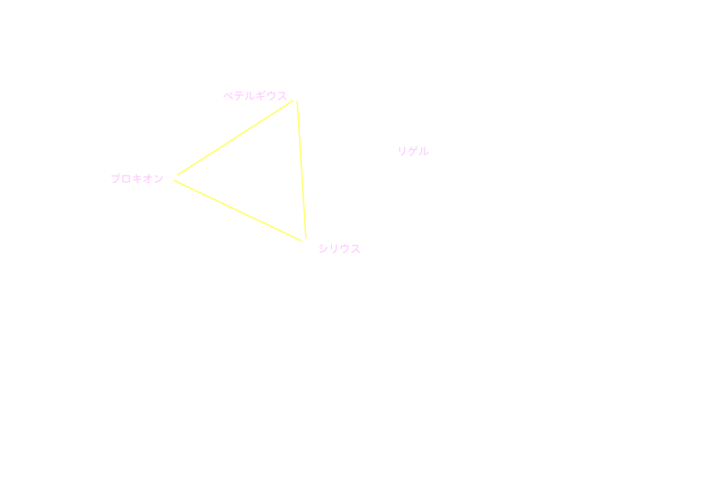 冬の大三角 星名