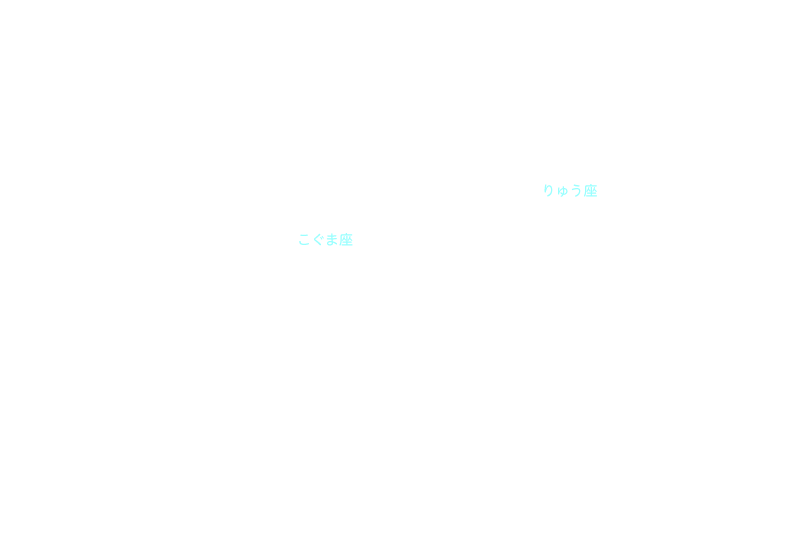 りゅう座 星座名