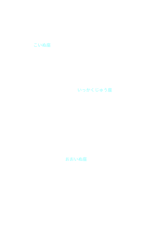 いっかくじゅう座 星座名