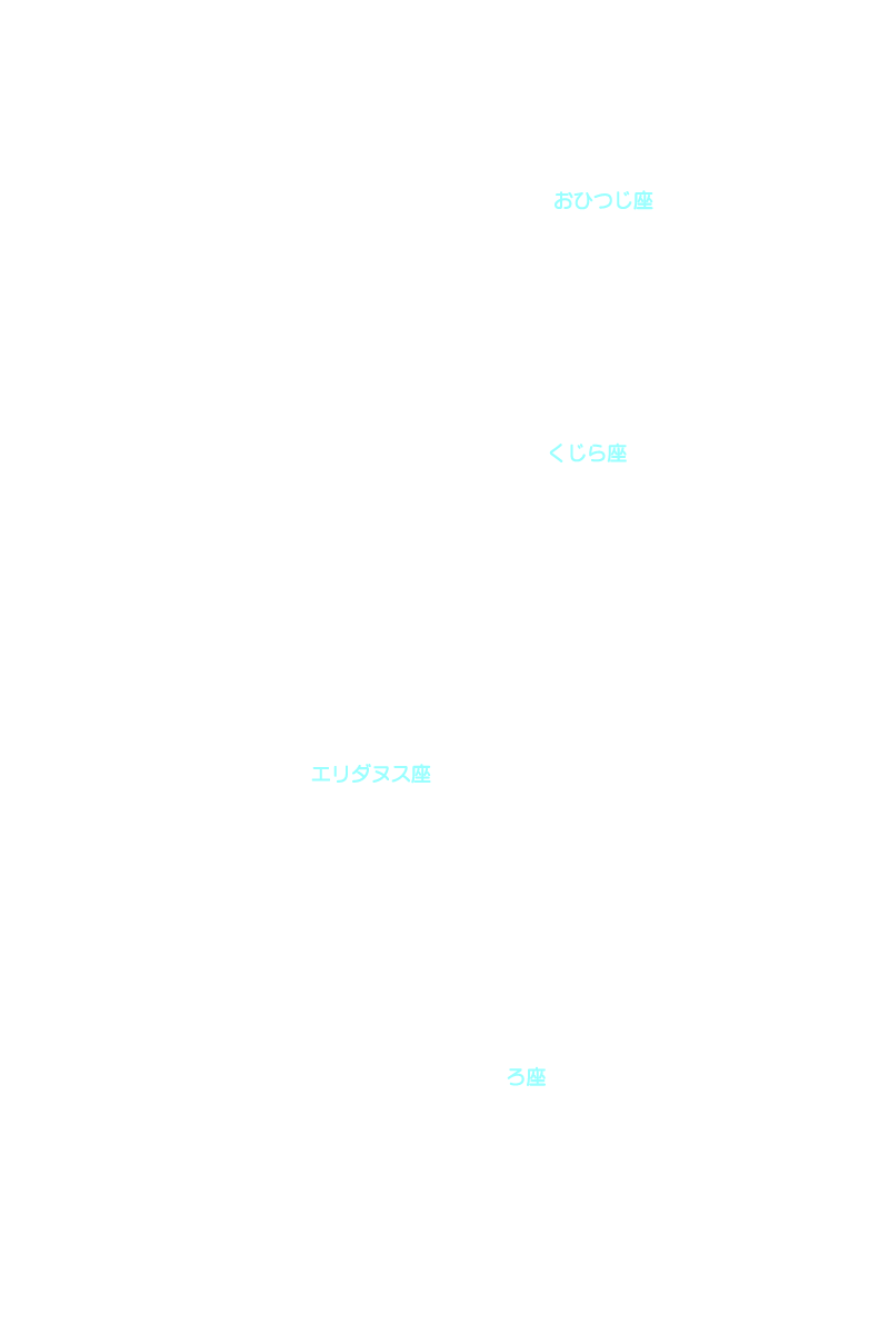 ろ座・エリダヌス座 星座名