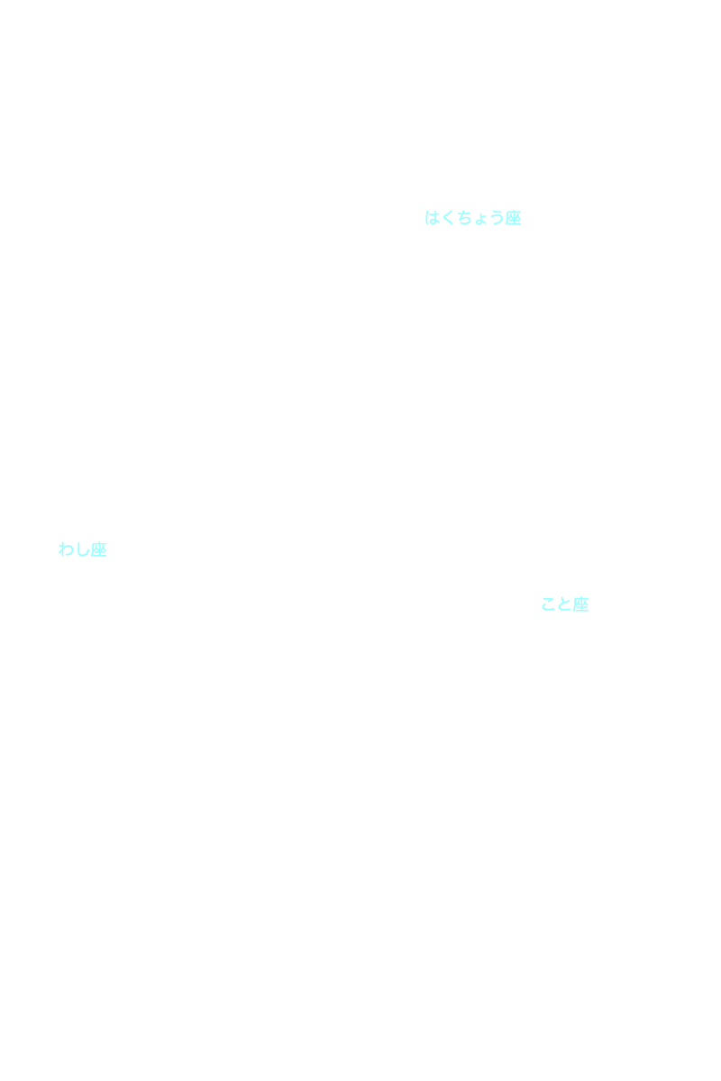 夏の大三角形 星座名