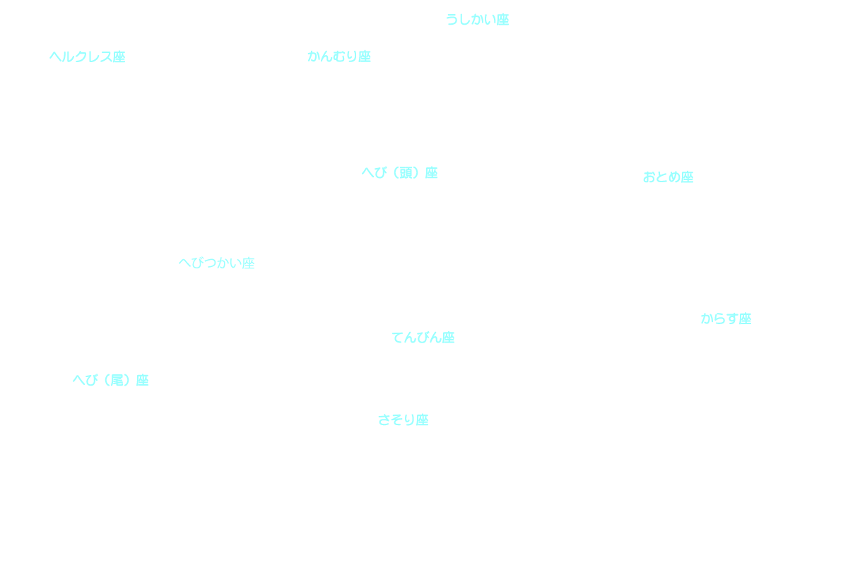 おとめ座 星座名