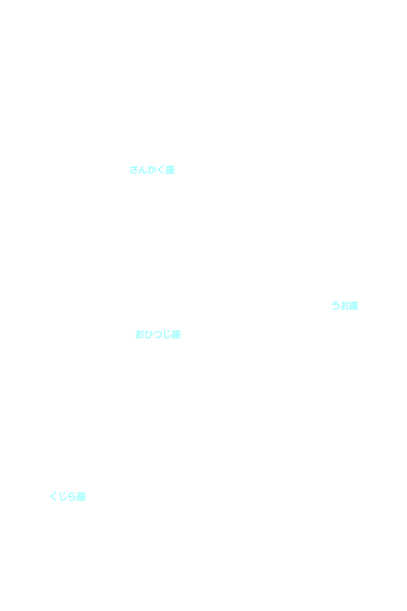 さんかく座 星座名