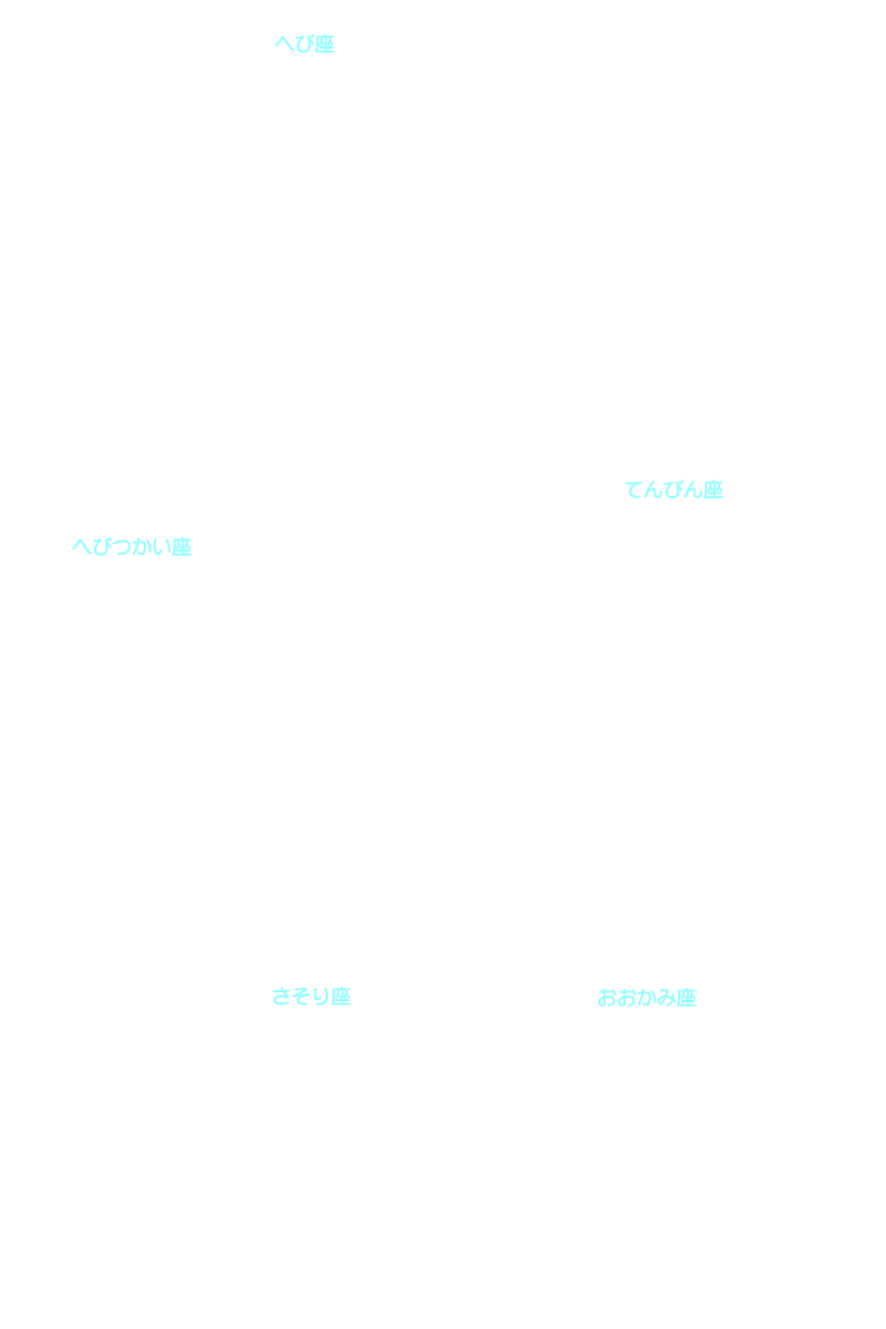 てんびん座 星や月 大日本図書