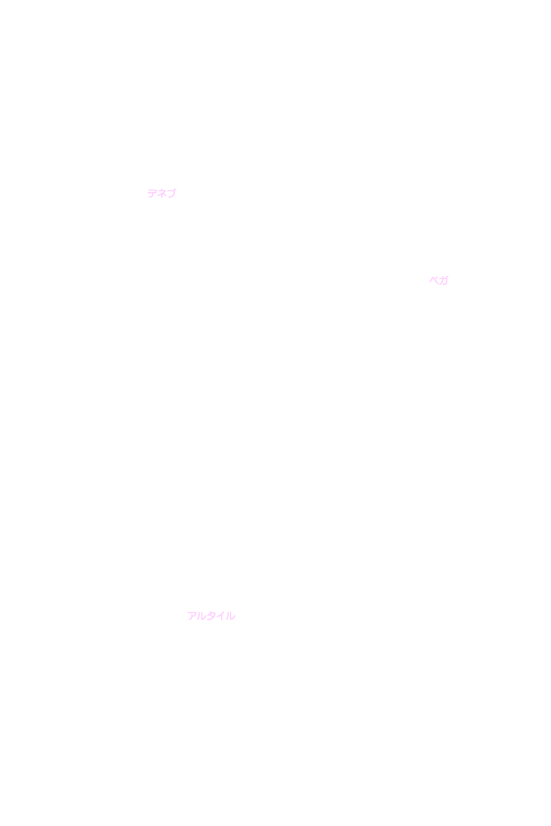 夏の大三角 星名